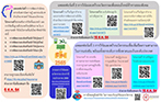 [ด่วนที่สุด] การส่งข้อมูลเพื่อสมัครรับทุน วช ปีงบประมาณ พ.ศ. 2565 (กำหนดถึง 16 ส.ค.64)