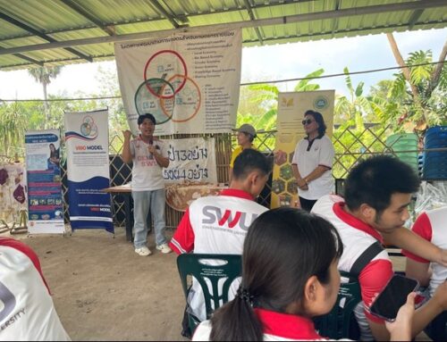 โครงการบริการยกระดับความเป็นอยู่ของสังคมที่มีการบูรณาการข้ามศาสตร์ กิจกรรม การพัฒนากระบวนการผลิตและผลิตภัณฑ์ชุมชน