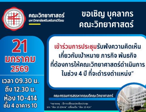 📣 การประชุมรับฟังความคิดเห็นหรือข้อเสนอแนะจากหน่วยงานในสังกัดคณะวิทยาศาสตร์ เกี่ยวกับเป้าหมาย ภารกิจ พันธกิจ ที่ต้องการให้คณะวิทยาศาสตร์ และคณบดีคณะวิทยาศาสตร์ดำเนินการในช่วง 4 ปี ที่จะดำรงตำแหน่ง