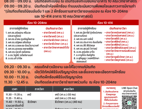 📣 การรายงานตัวและการฝึกซ้อมย่อย ครั้งที่ 1 (สำหรับบัณฑิตระดับปริญญาตรี คณะวิทยาศาสตร์) พิธีพระราชทานปริญญาบัตร มหาวิทยาลัยศรีนครินทรวิโรฒ ประจำปีการศึกษา 2567