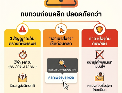 ⚠️ หยุดคิดก่อนคลิก! รู้ทันฟิชชิ่งก่อนจะสาย 🚨